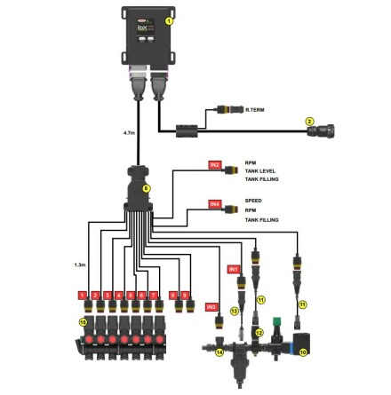 IBX50 - 7 Sektioner - ISOBUS