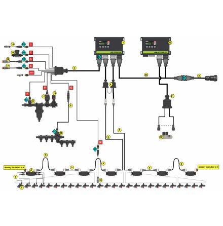 Flowtron System med hydrauliska funktioner